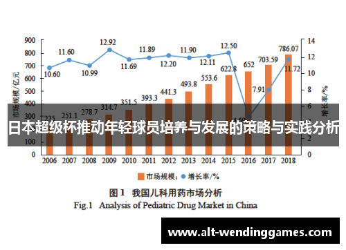 日本超级杯推动年轻球员培养与发展的策略与实践分析