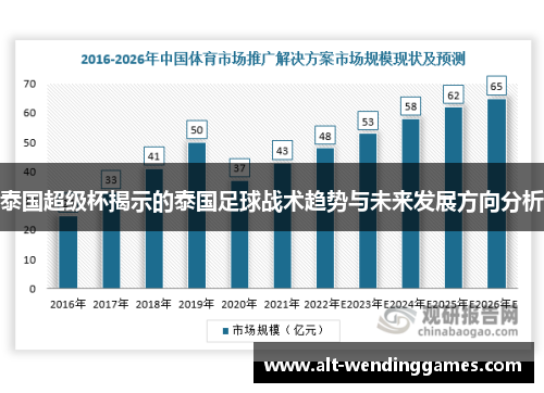 泰国超级杯揭示的泰国足球战术趋势与未来发展方向分析