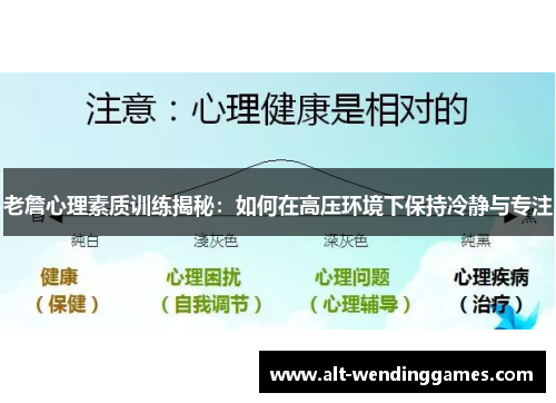 老詹心理素质训练揭秘：如何在高压环境下保持冷静与专注