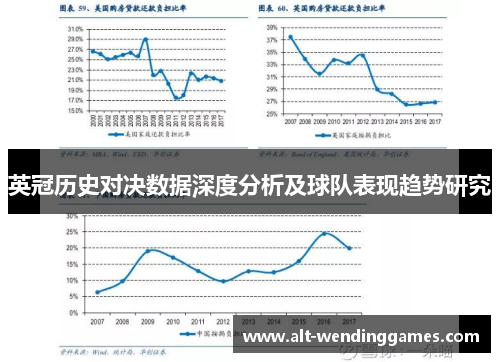 英冠历史对决数据深度分析及球队表现趋势研究