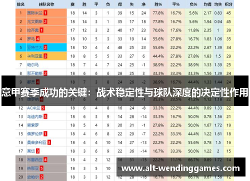 意甲赛季成功的关键：战术稳定性与球队深度的决定性作用