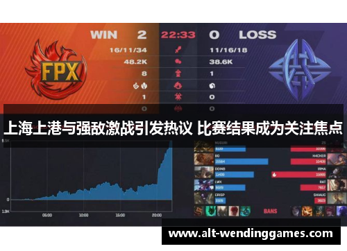 上海上港与强敌激战引发热议 比赛结果成为关注焦点