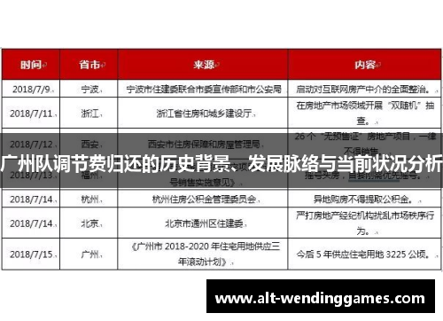 广州队调节费归还的历史背景、发展脉络与当前状况分析
