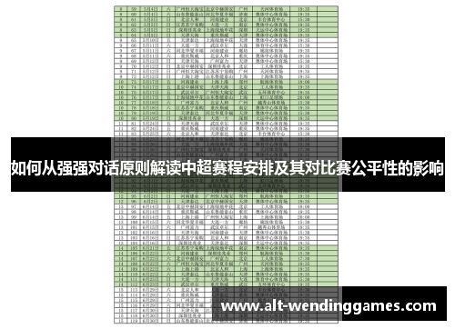 如何从强强对话原则解读中超赛程安排及其对比赛公平性的影响