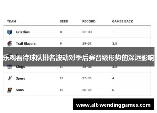 乐观看待球队排名波动对季后赛晋级形势的深远影响