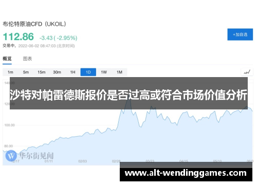 沙特对帕雷德斯报价是否过高或符合市场价值分析
