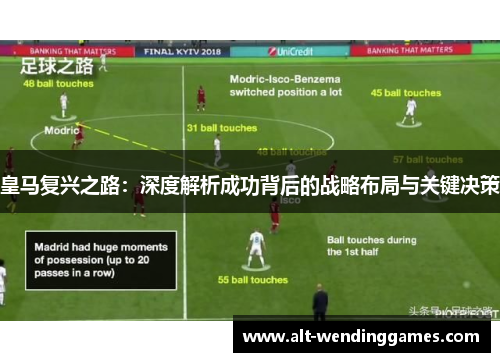 皇马复兴之路：深度解析成功背后的战略布局与关键决策