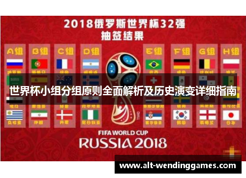 世界杯小组分组原则全面解析及历史演变详细指南