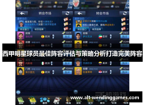 西甲明星球员最佳阵容评估与策略分析打造完美阵容 西甲明星球员最佳阵容评估与策略分析打造完美阵容