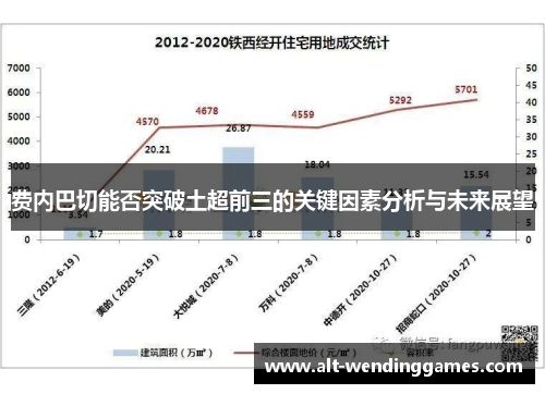 费内巴切能否突破土超前三的关键因素分析与未来展望