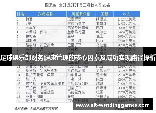 足球俱乐部财务健康管理的核心因素及成功实现路径探析