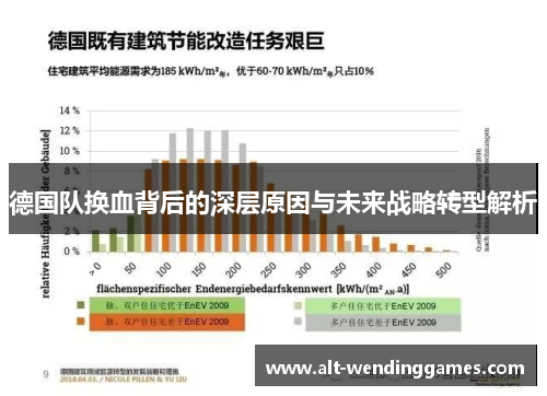 德国队换血背后的深层原因与未来战略转型解析