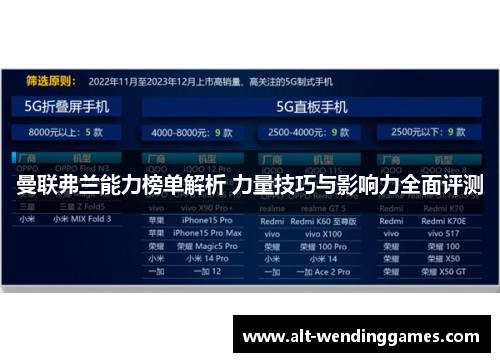 曼联弗兰能力榜单解析 力量技巧与影响力全面评测 曼联弗兰能力榜单解析 力量技巧与影响力全面评测