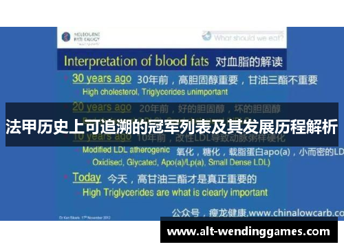 法甲历史上可追溯的冠军列表及其发展历程解析 法甲历史上可追溯的冠军列表及其发展历程解析