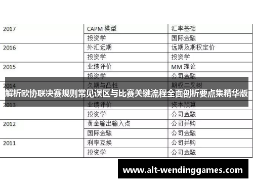 解析欧协联决赛规则常见误区与比赛关键流程全面剖析要点集精华版 解析欧协联决赛规则常见误区与比赛关键流程全面剖析要点集精华版