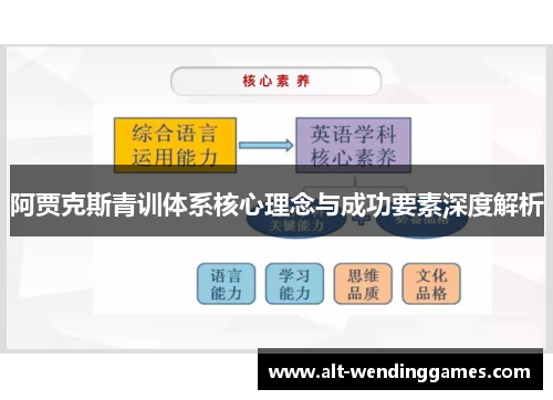 阿贾克斯青训体系核心理念与成功要素深度解析