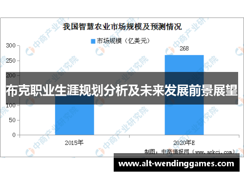 布克职业生涯规划分析及未来发展前景展望