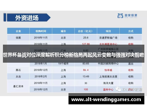 世界杯备战对位深度解析积分榜新格局再起风云变数与强强对决前瞻