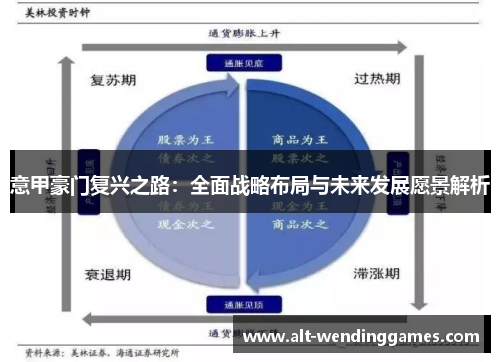 意甲豪门复兴之路：全面战略布局与未来发展愿景解析