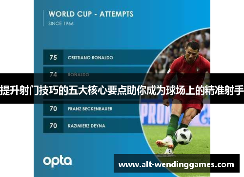 提升射门技巧的五大核心要点助你成为球场上的精准射手