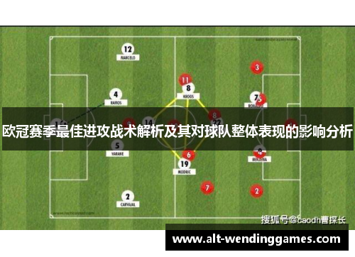 欧冠赛季最佳进攻战术解析及其对球队整体表现的影响分析