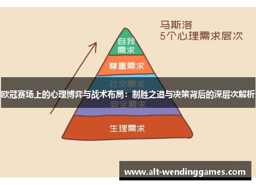 欧冠赛场上的心理博弈与战术布局：制胜之道与决策背后的深层次解析