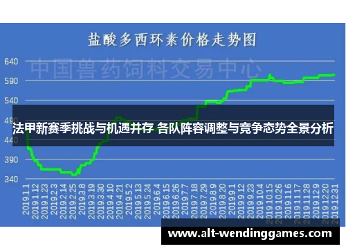 法甲新赛季挑战与机遇并存 各队阵容调整与竞争态势全景分析
