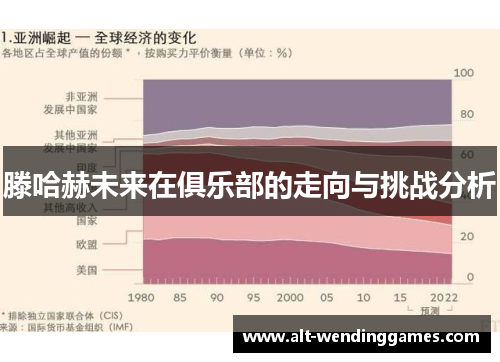 滕哈赫未来在俱乐部的走向与挑战分析